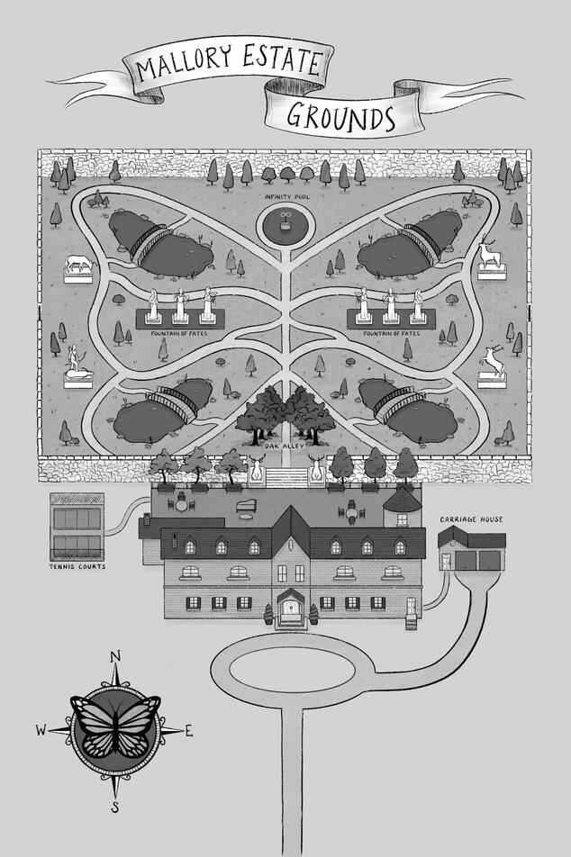 Mallory Estate Grounds